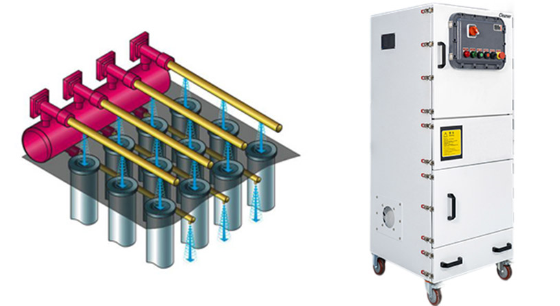 单机除尘器（可防爆）功能特性