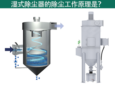 湿式除尘器的除尘工作原理是什么