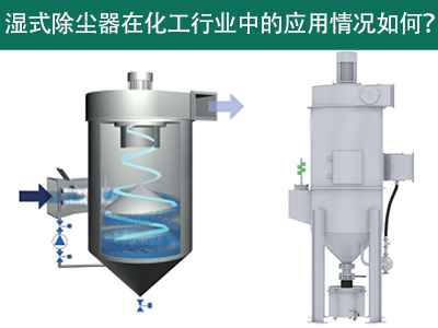 湿式除尘器在化工行业中的应用情况如何？