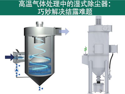 湿式除尘器在处理高温气体时如何应对结露产生？