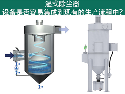 湿式除尘器：轻松集成到您的生产流程中吗？